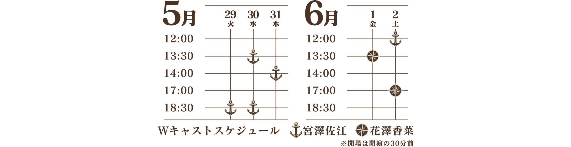 2018年5月29日(火)～6月2日(土)　刈谷市総合文化センター 大ホール　【7ステージ】