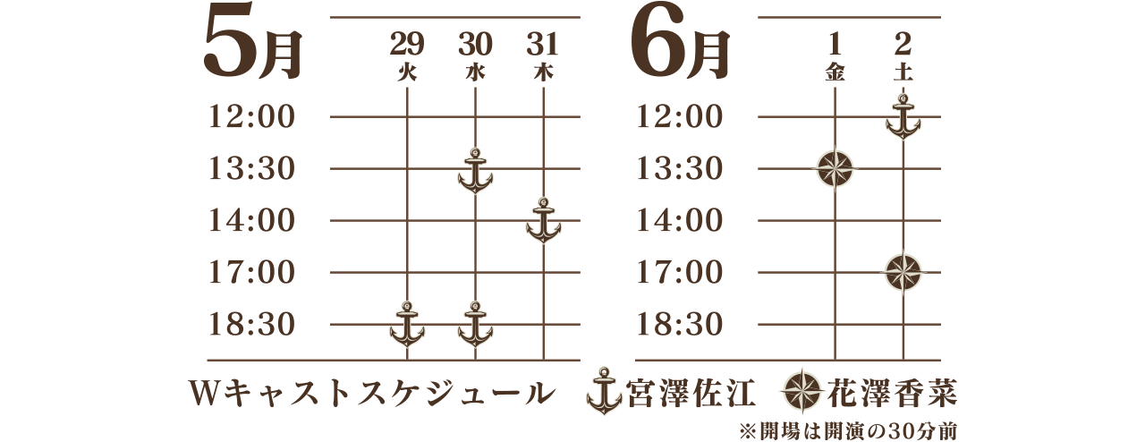 2018年5月29日(火)～6月2日(土)　刈谷市総合文化センター 大ホール　【7ステージ】