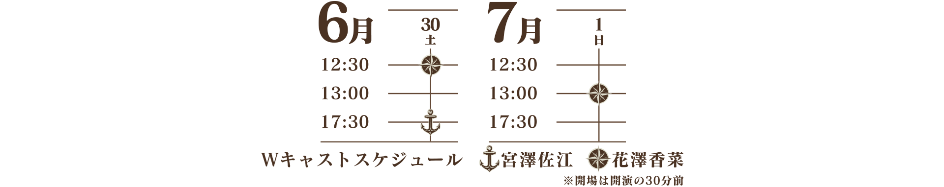 2018年6月30日(土)～7月1日(日) 広島文化学園HBGホール 【3ステージ】