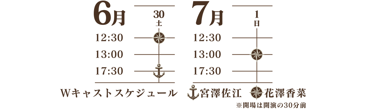 2018年6月30日(土)～7月1日(日) 広島文化学園HBGホール 【3ステージ】